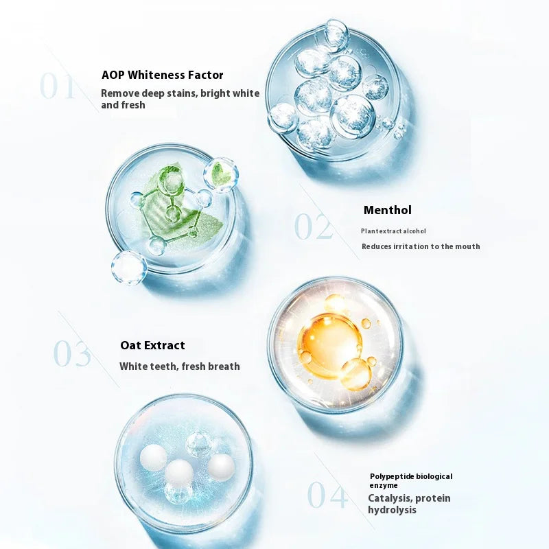 Pet Toothbrush Pen Set – Easy Dental Care for Cats & Dogs